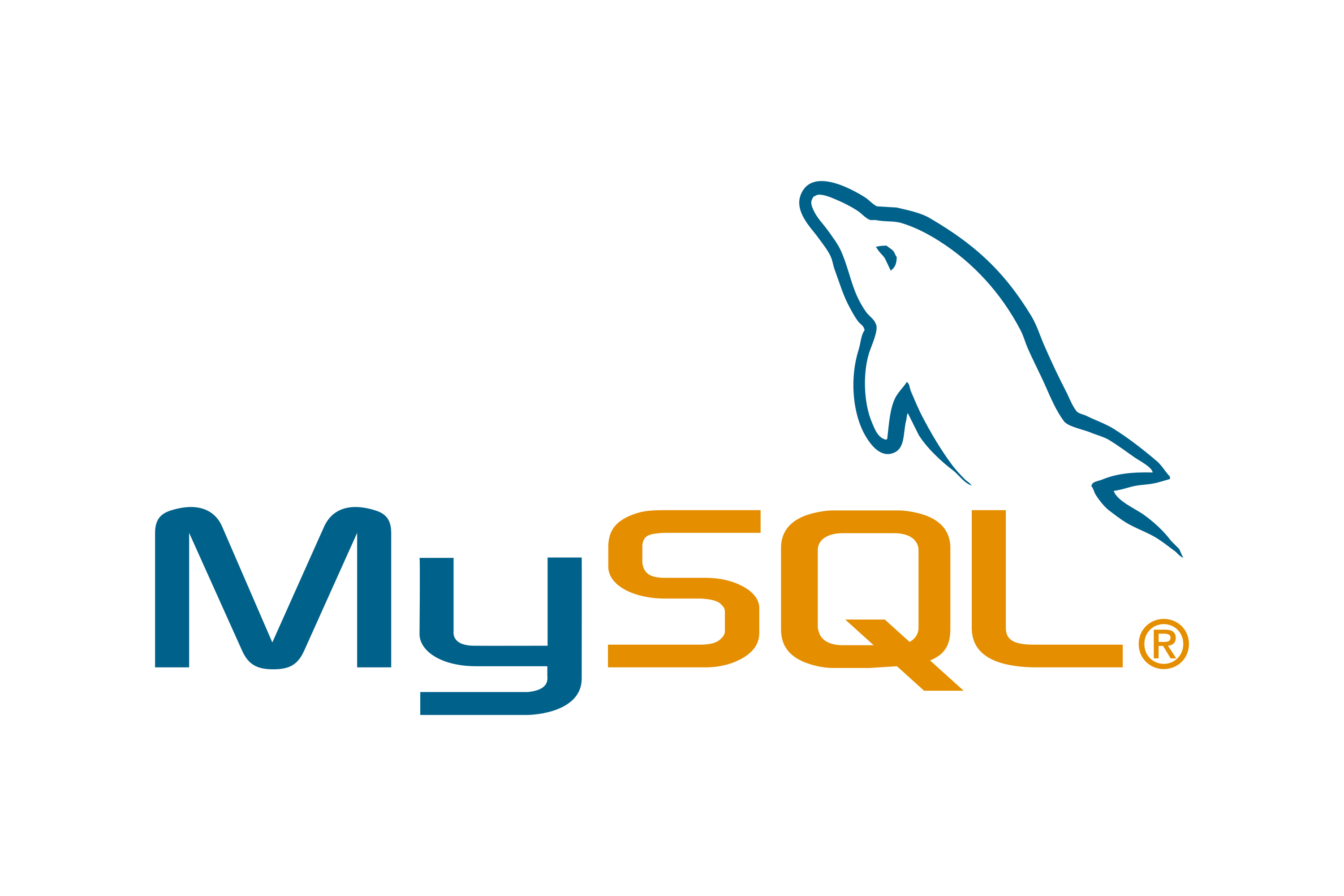 MySQL Logo - InoutEdu Spring Boot Tool
